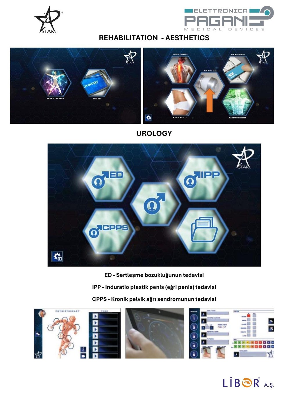 STAR WAVE rehabilitasyon, estetik ve üroloji arayüzleri